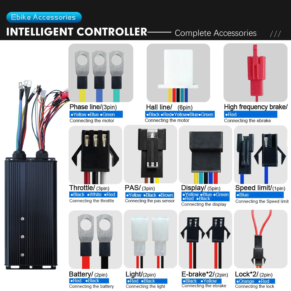 Ebuildsmcr™ MTX 3000w conversion kit (UKC1,S966)