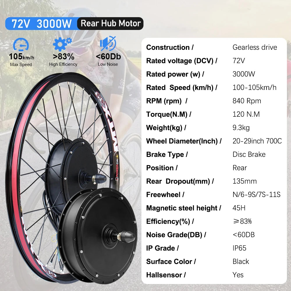 Ebuildsmcr™ MTX 3000w conversion kit (UKC1,S966)