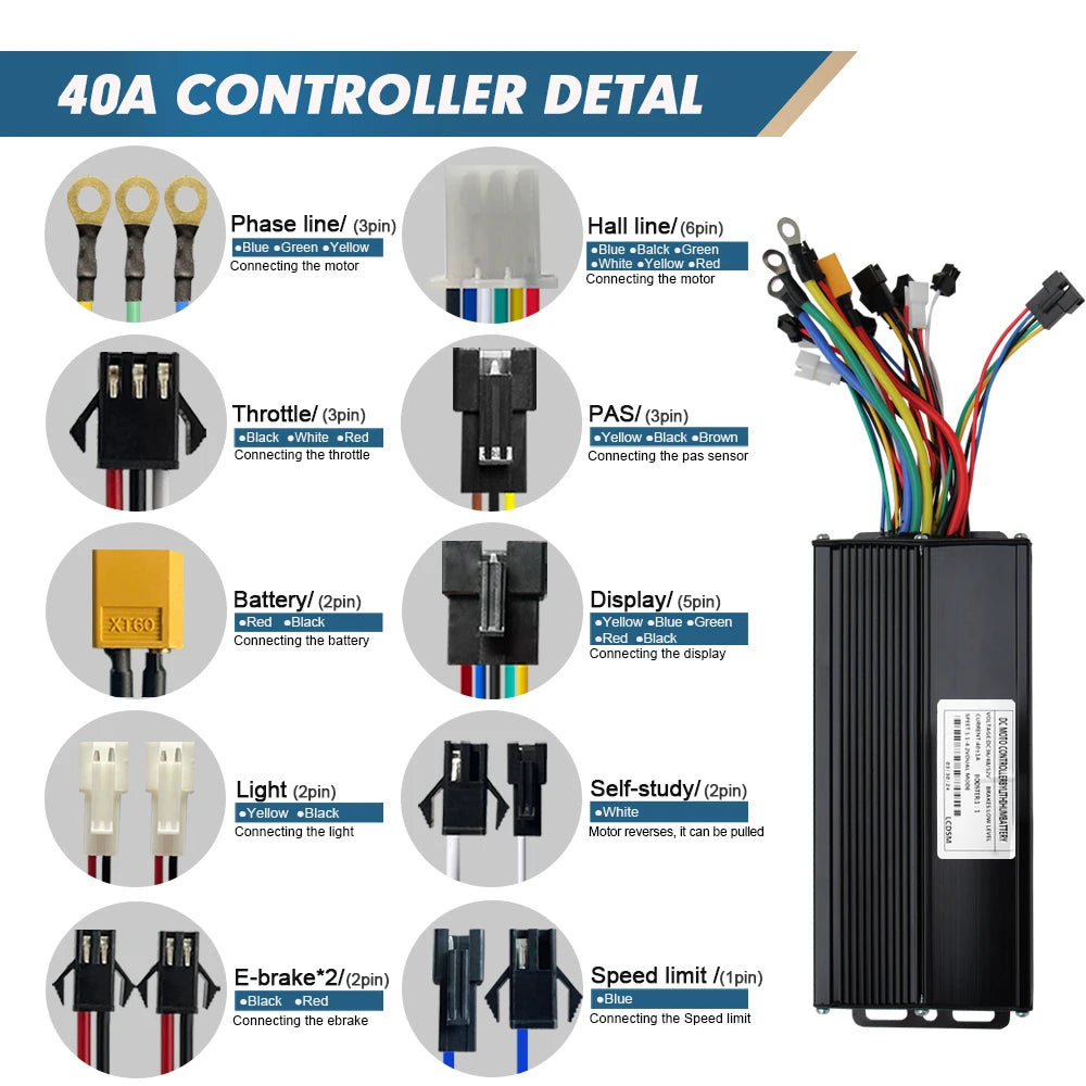 Ebuildmcr™ MTX 2000W conversion kit (SW900)